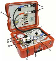 Kirby Morgan Dive System